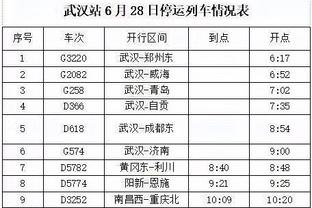 范德彪：此前比赛中左手手指受伤 目前需绑绷带但并不严重